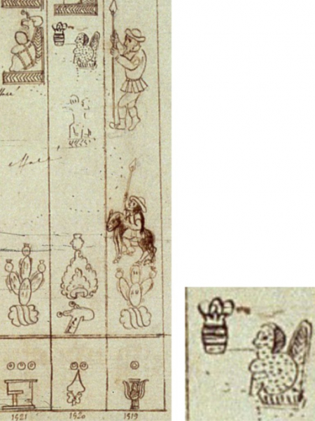 Códice en Cruz (1553, Texcoco, Edo. Mex., México), donde también se manifiestas las machas en el cue